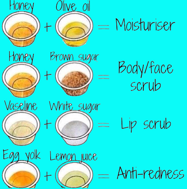 the facial acne skincare