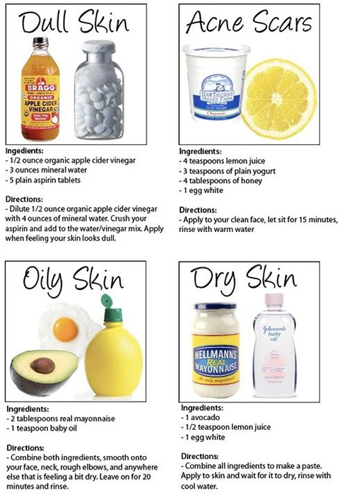 the facial acne skincare