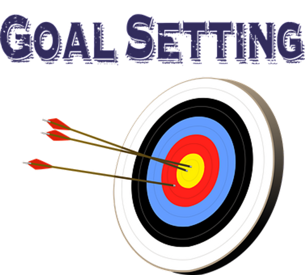 Goal Setting Success